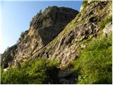 Passo Gardena - Rifugio Boe